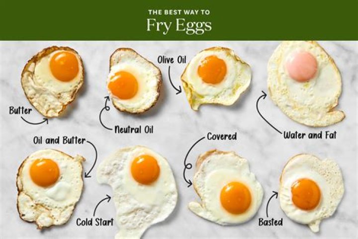 Are eggs in Mexico safe to eat?