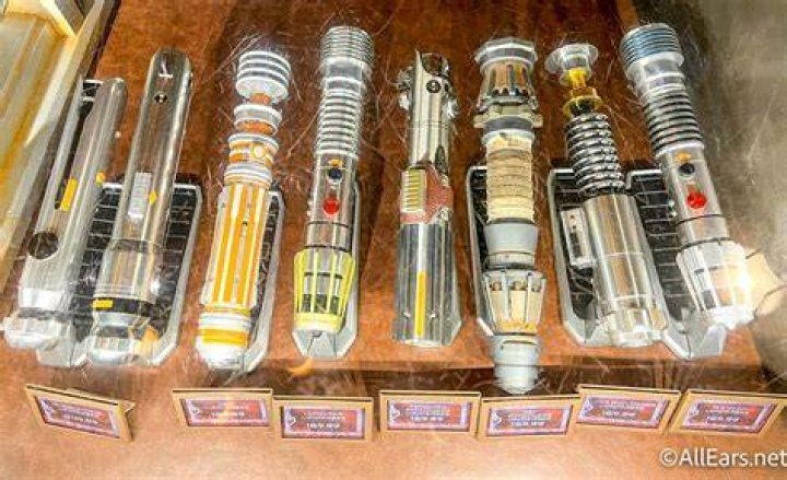 Are lightsabers at Galaxy edge retractable?