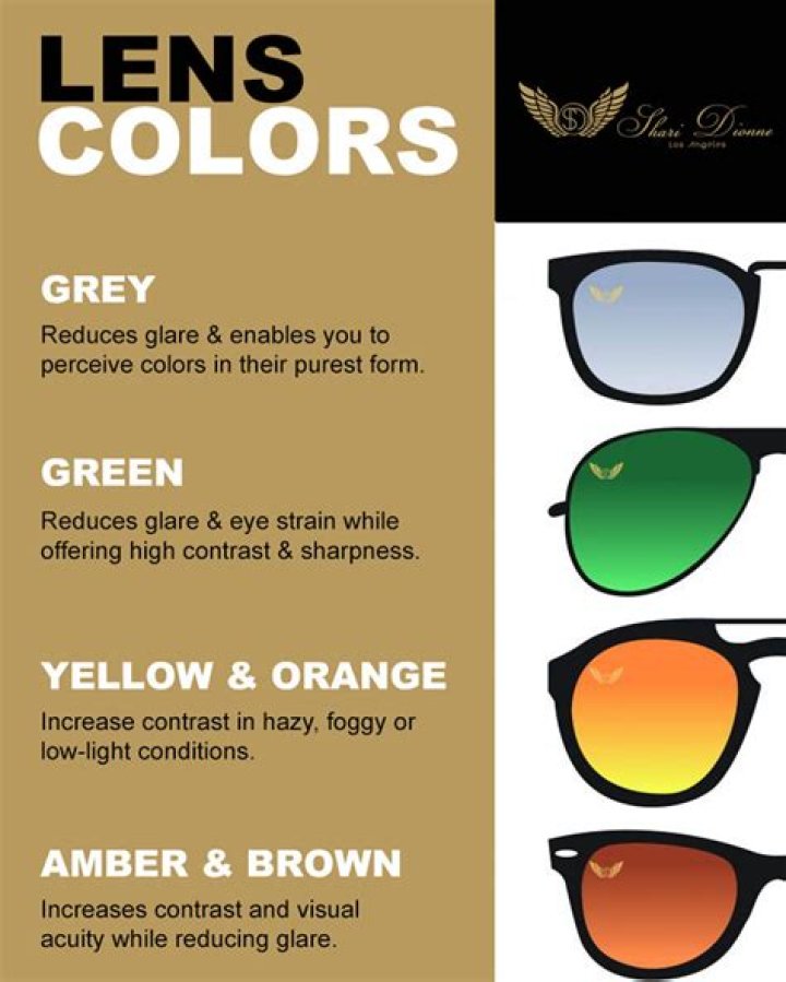Are mirrored lenses good for golf?