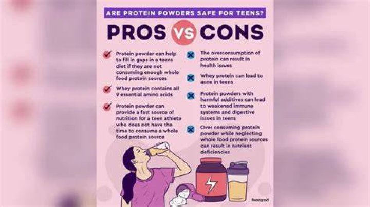 Can a 12 year old take protein powder?