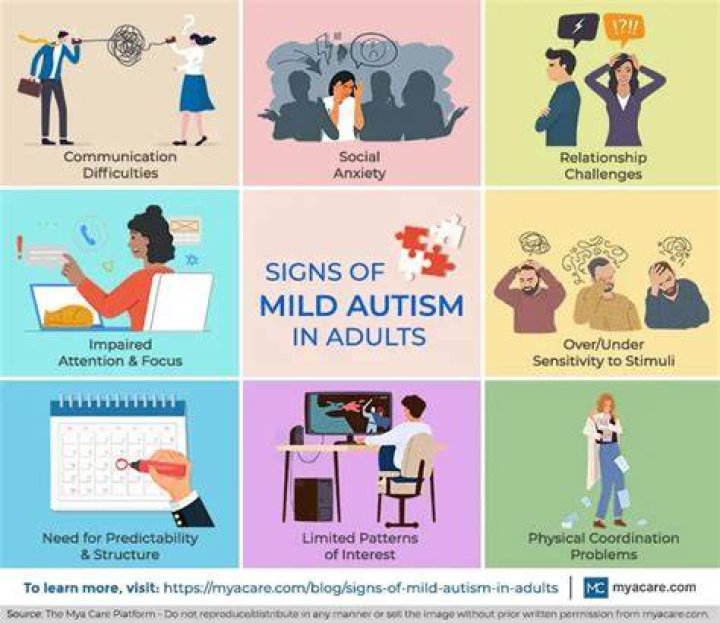 Can a child show signs of autism and not have it?