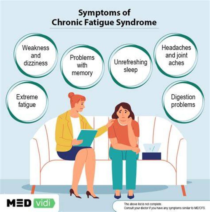Can chronic fatigue syndrome go into remission?