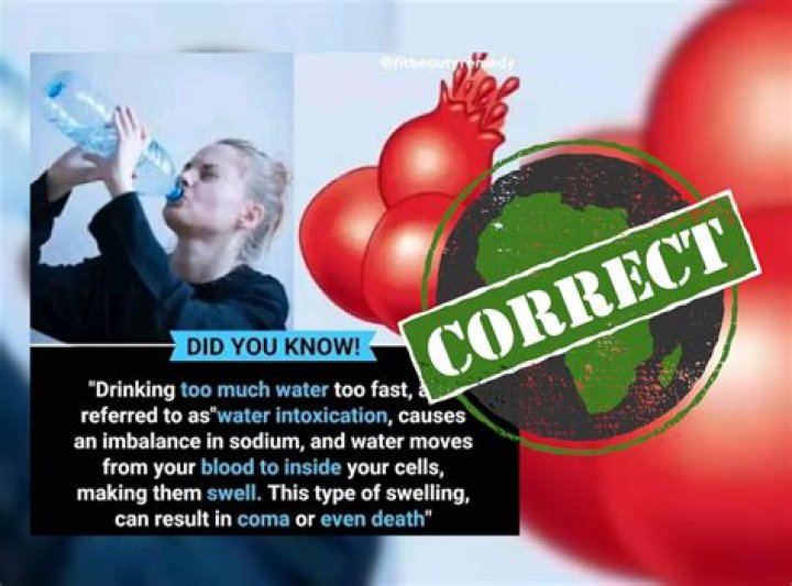 Can Drinking Water thin your blood?