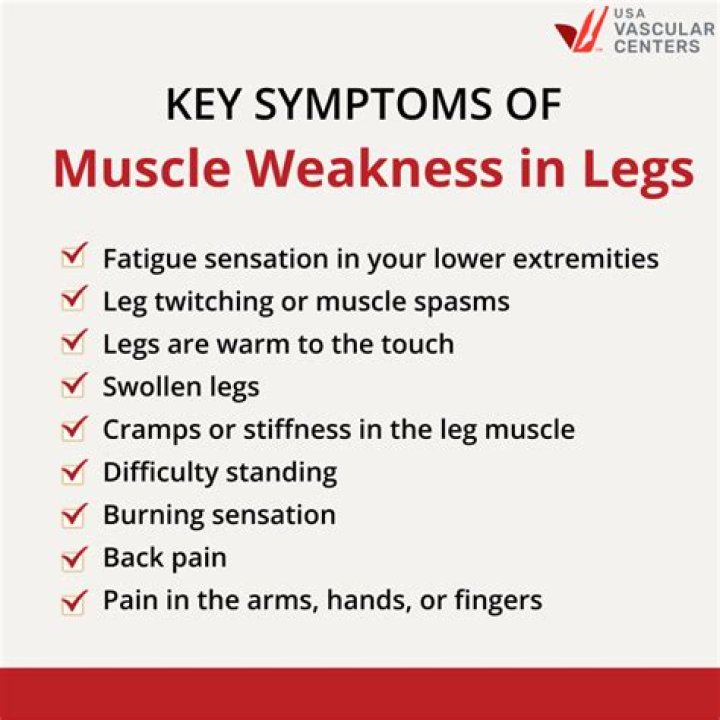 Can heart problems cause weakness in legs?