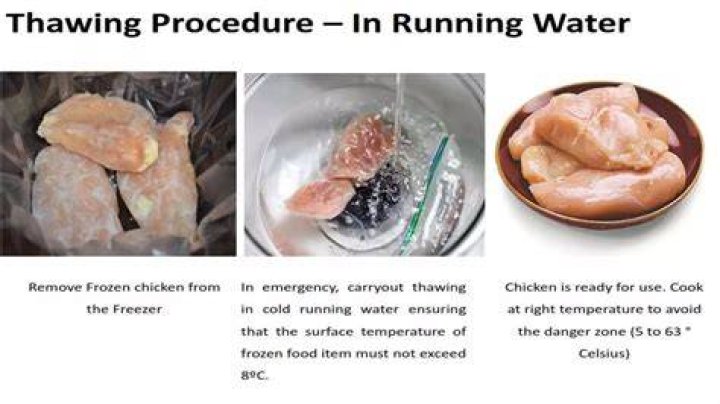 Can I defrost chicken in cold water?
