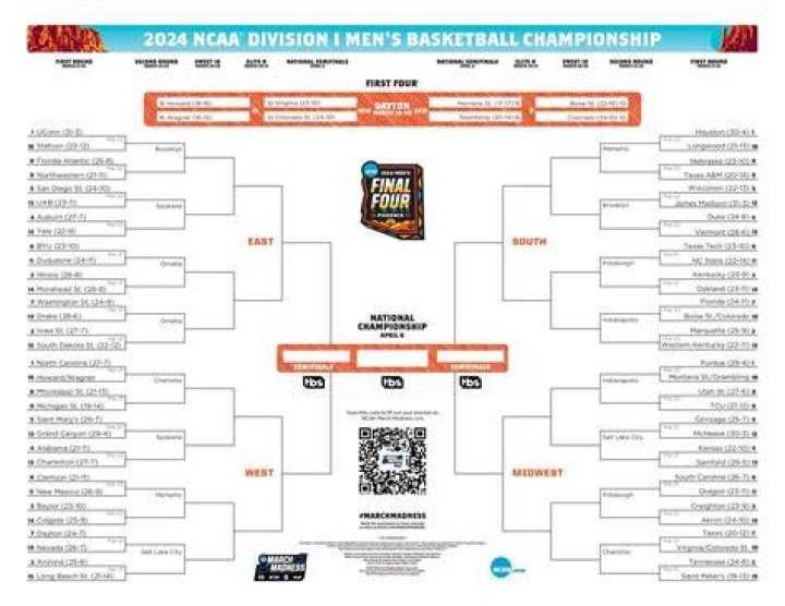 Can I stream the NCAA Tournament?