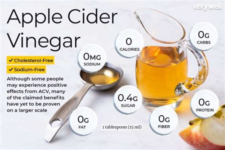 Can I take apple cider vinegar on an empty stomach?