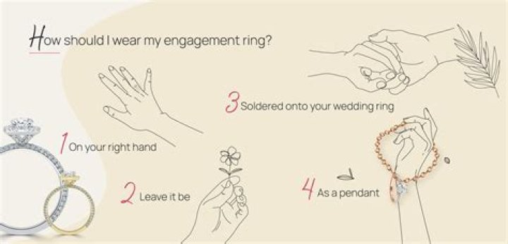 Can I wear my engagement ring 24 7?