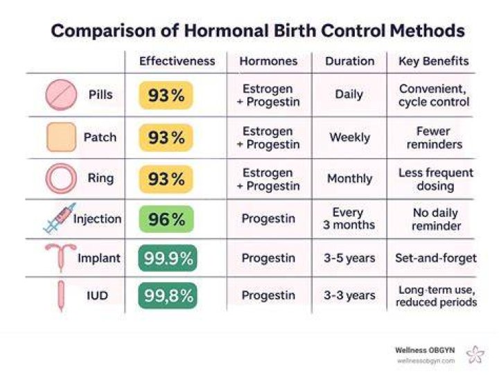 Can my parents control me at 17?
