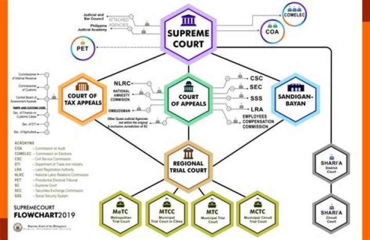 Can the Philippine court acquire jurisdiction over the crime committed?