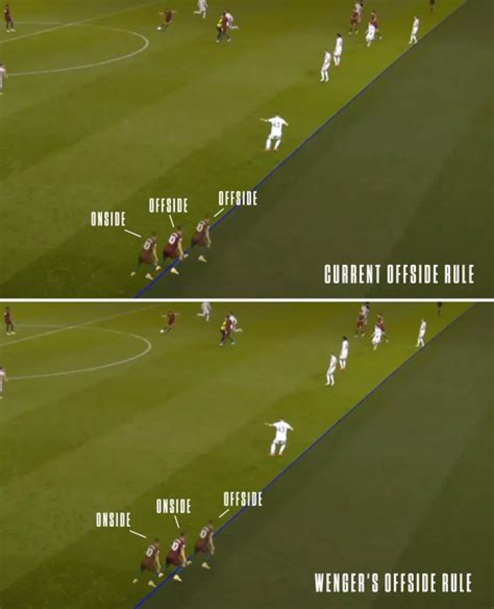 Can you be offside on a goal kick?