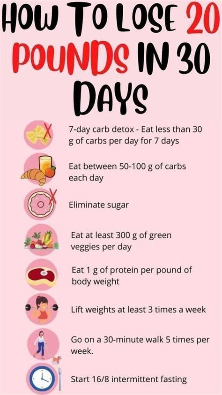 Can you lose 4 pounds in 2 weeks?
