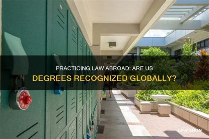 Can you practice law internationally?