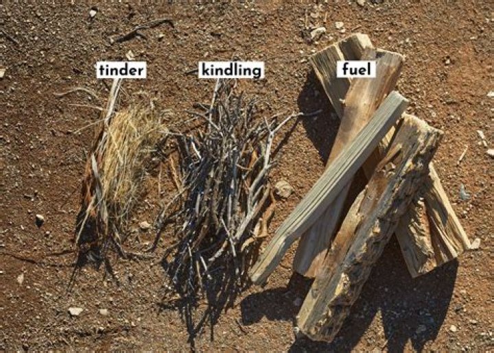 Can you use bamboo as kindling?