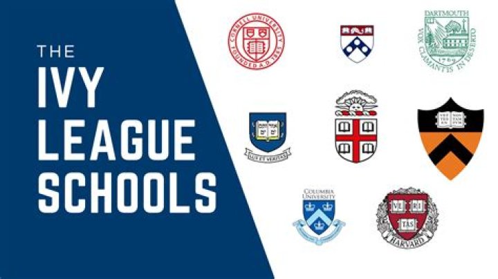 Do Ivy League interviews matter?