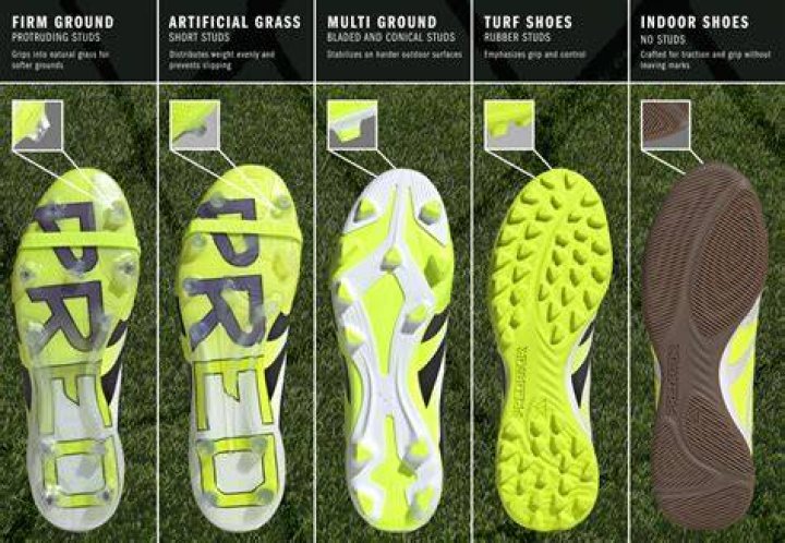 Do turf shoes actually work?