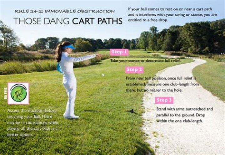 Do you get relief if standing on cart path?