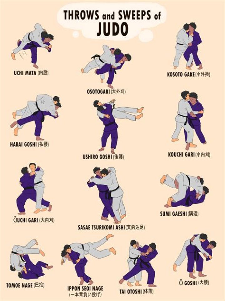 Do you hit in judo?