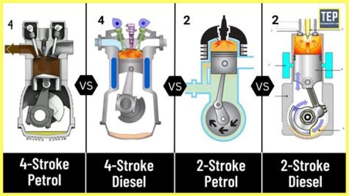 Does 4 stroke mower need oil?