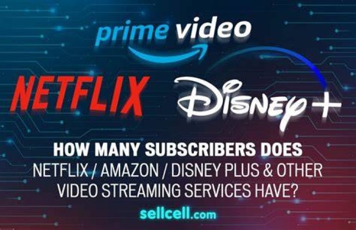 Does Amazon Prime have Fox Sports?
