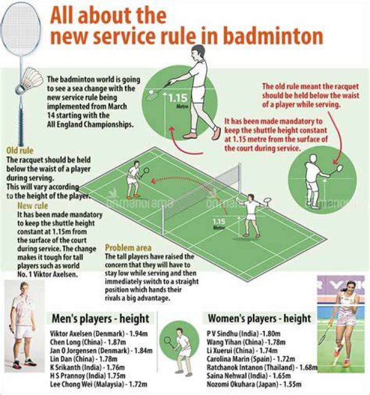 Does badminton have a kitchen?