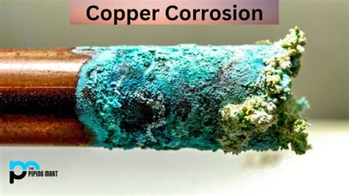 Does copper get corroded?