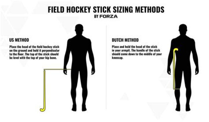 Does cutting down a hockey stick change the flex?