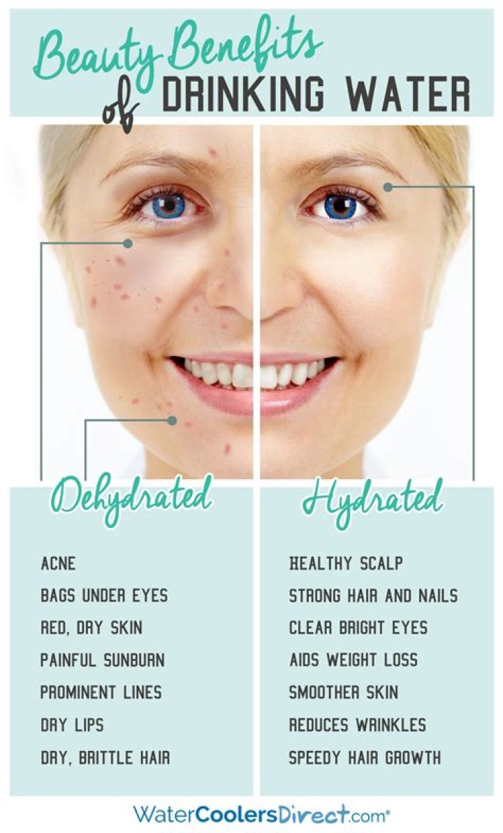 Does drinking warm water clear skin?