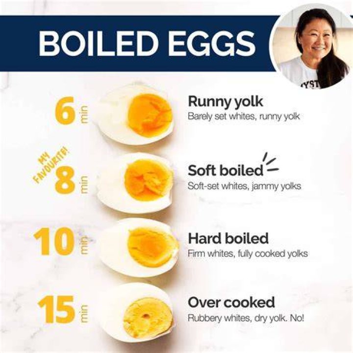 Does eating eggs improve hair?
