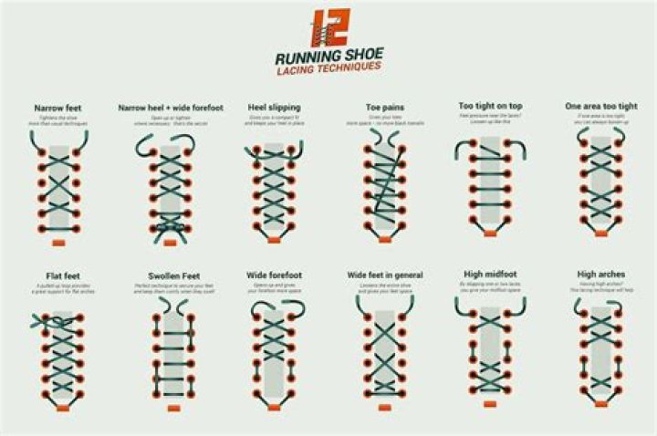 Does it matter if laces are out football?