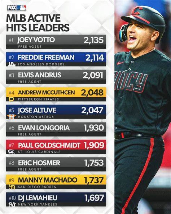 Does MLB.TV include radio?