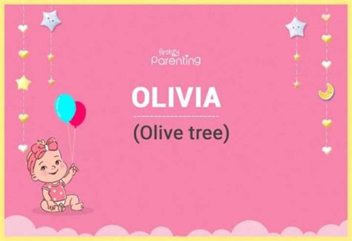 Does Olivia mean olive tree?