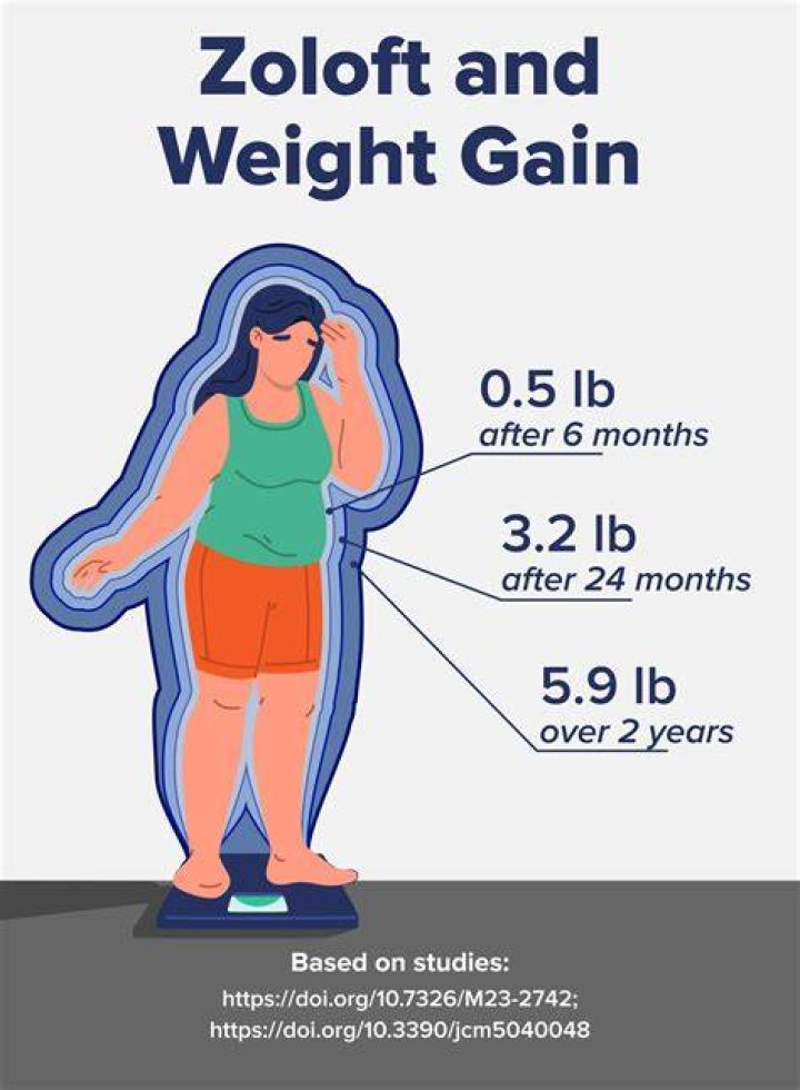 Does overthinking cause weight gain?