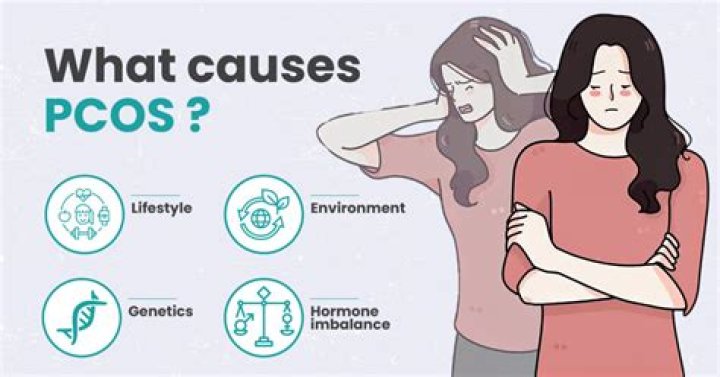 Does PCOS cause laziness?