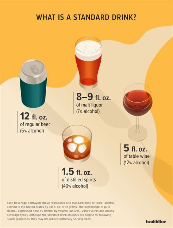 Does Tiger drink alcohol?