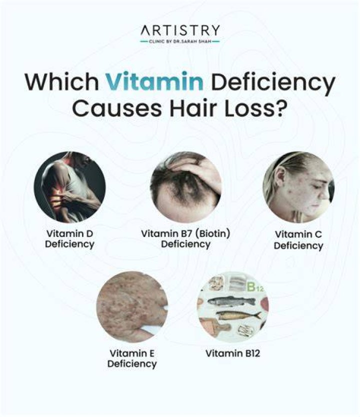 Does vitamin E cause hair loss?