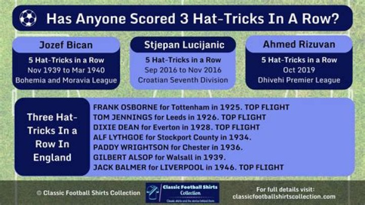 Has anyone ever scored 2 hat-tricks in one game?
