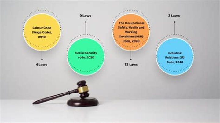 How are laws implemented in the Philippines?
