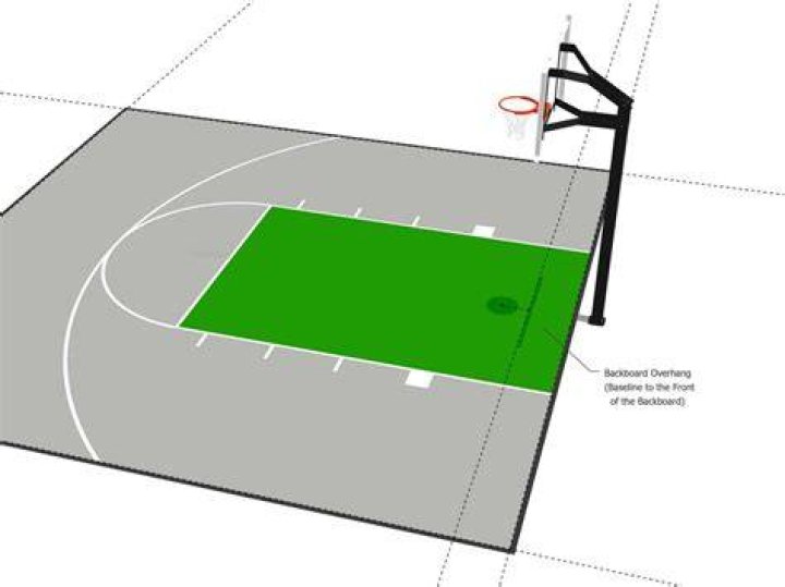 How big is half a basketball court?