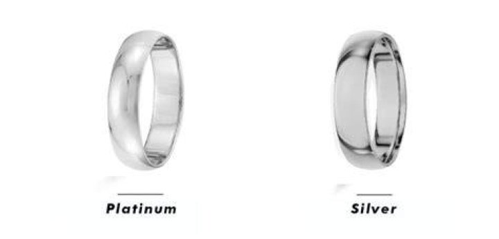 How can I make my platinum ring shiny?