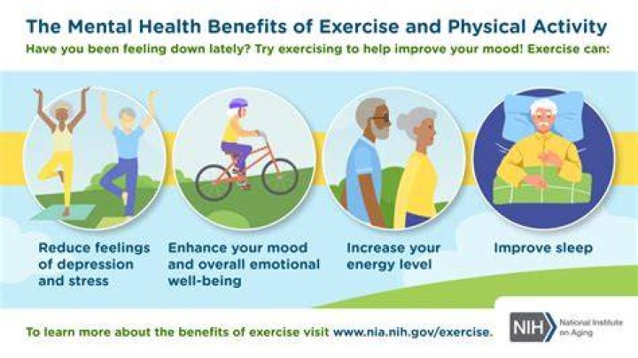 How can I stay physically stay at home?