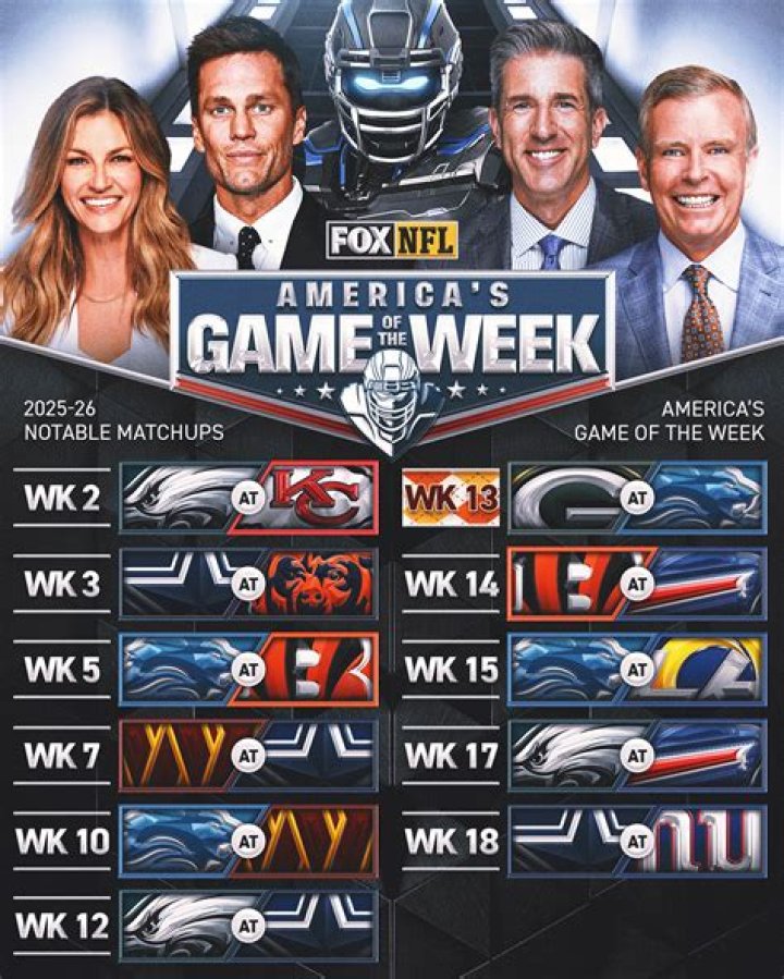 How can I watch Fox NFL games?