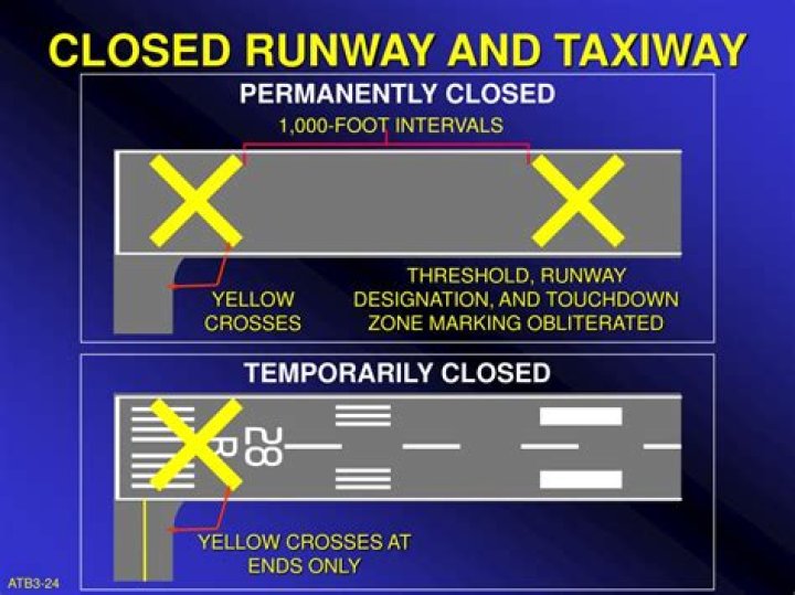 How can you tell if a runway is closed?