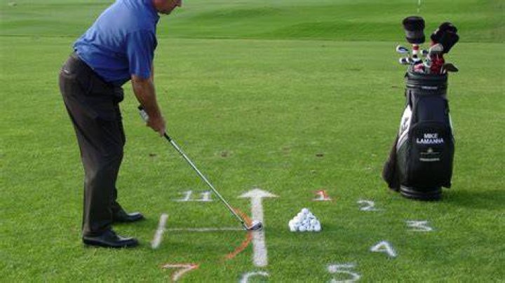 How close should hands be to body in golf swing?