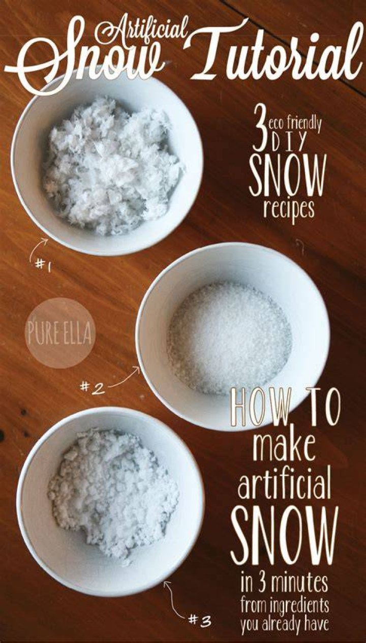 How cold does it have to be to make artificial snow?