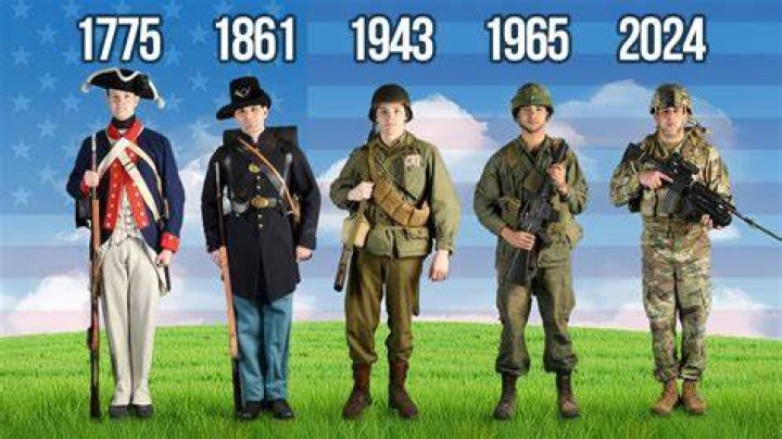 How did the Roman army change over time?