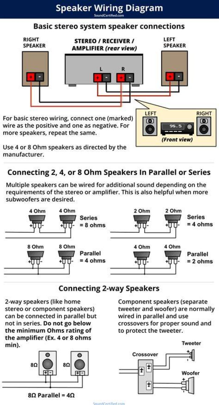 How do I connect two speakers to one output?