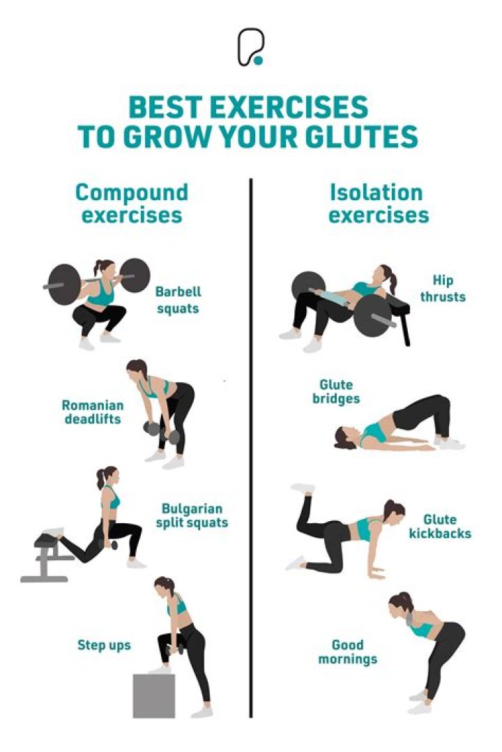 How do I get better glutes with squats?