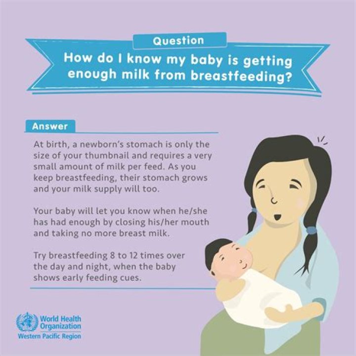 How do I know if my baby is getting enough milk?