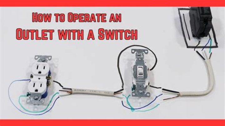 How do I test an outlet for a short?